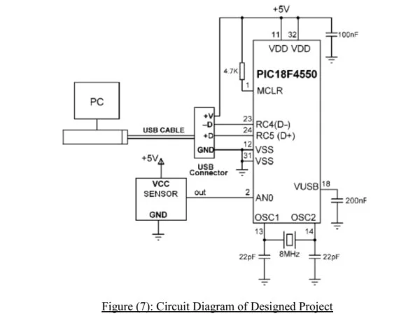 Circuit Diagram