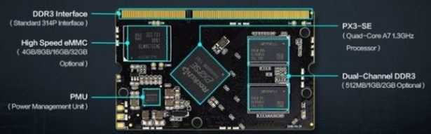 Firefly’s Latest Core PX3 SEJ COM Runs Ubuntu or Android 1