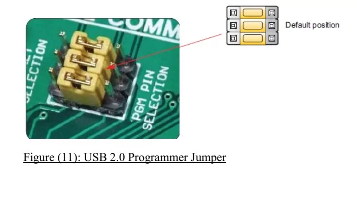 USB 2.0 Programmer