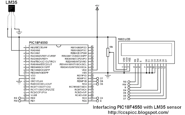 Interfacing LM35 temperature sensor with PIC18F4550 microcontroller schematics