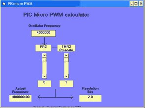 Statistical Corridor Christchurch PICMicro PWM TMR0 Calculators