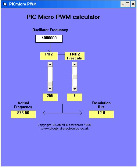 Statistical Corridor Christchurch PICMicro PWM TMR0 Calculators