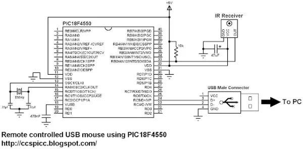 Remote controlled USB mouse using PIC18F4550