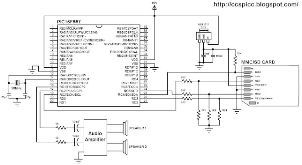 Wave audio player using PIC16F887 microcontroller schematics