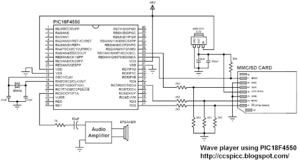 Wave player using PIC18F4550 microcontroller schematics