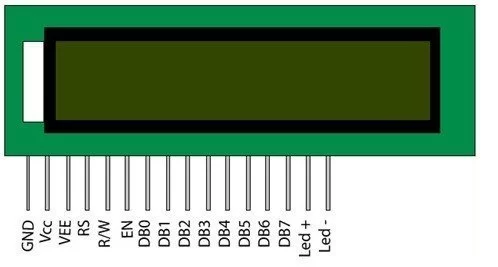 lcd interfacing with 8051 microcontroller