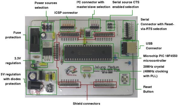 usb-reset-via-erial-icsp-connector-i2c-headers-fuse-protection-reset-push-button