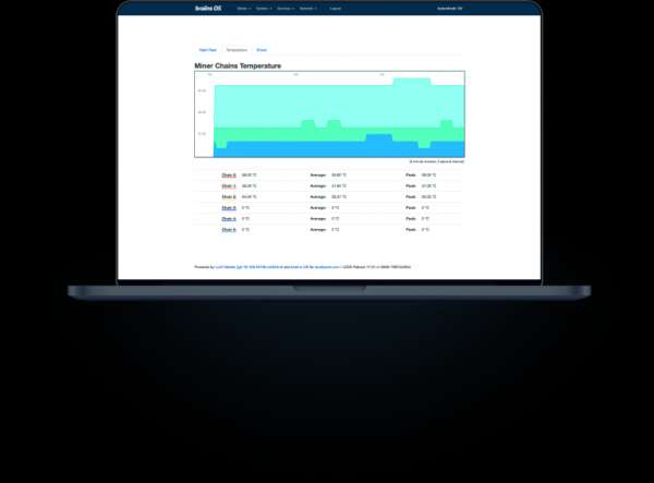 Braiins Releases Open Source Bitcoin Miner