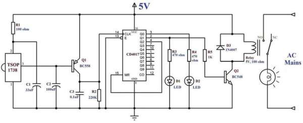 SPONSORED POST INFRARED WIRELESS RELAY SWITCH