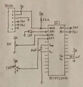 Build Hardware