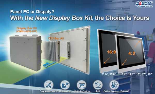 Display kit turns panel PCs into fully featured digital displays