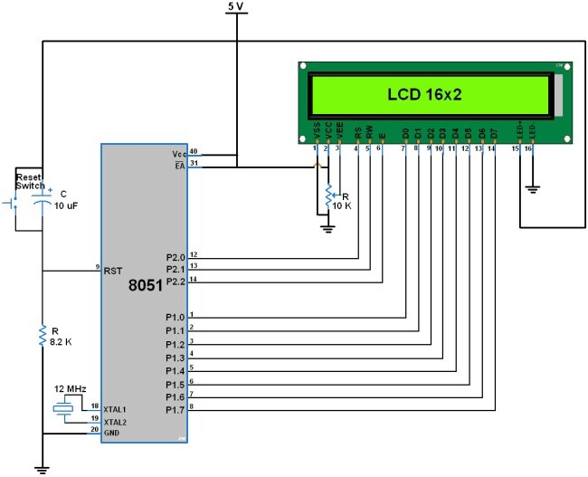 INTERFACING LCD WITH 8051 MIROCONTROLLER with code
