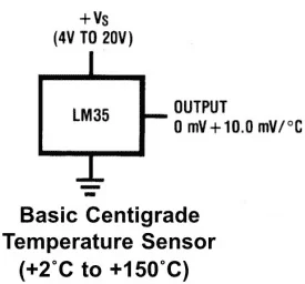 temperature-sensor using Pic-microcontroller