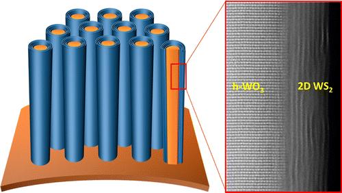 THESE TINY BATTERIES CAN BE CHARGED IN SECONDS AND LAST FOR A WEEK