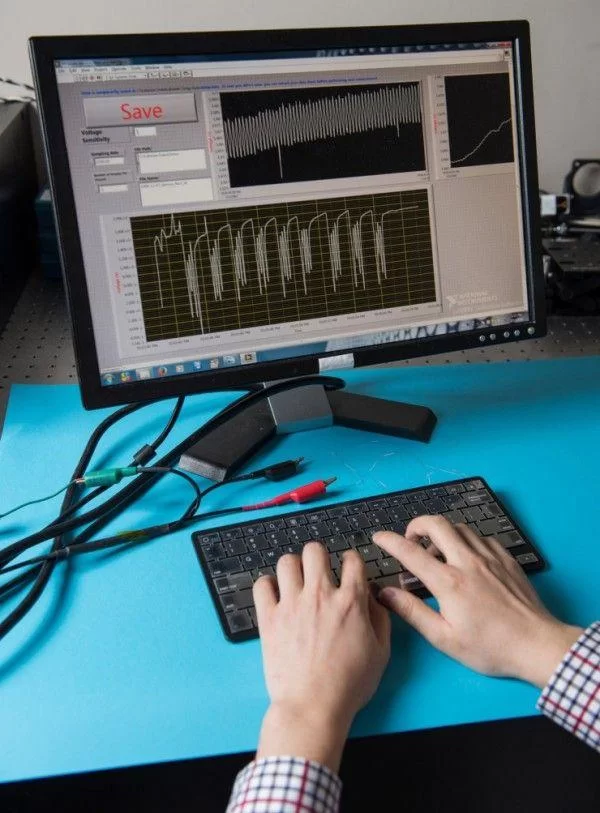 “Smart” keyboard knows who’s typing