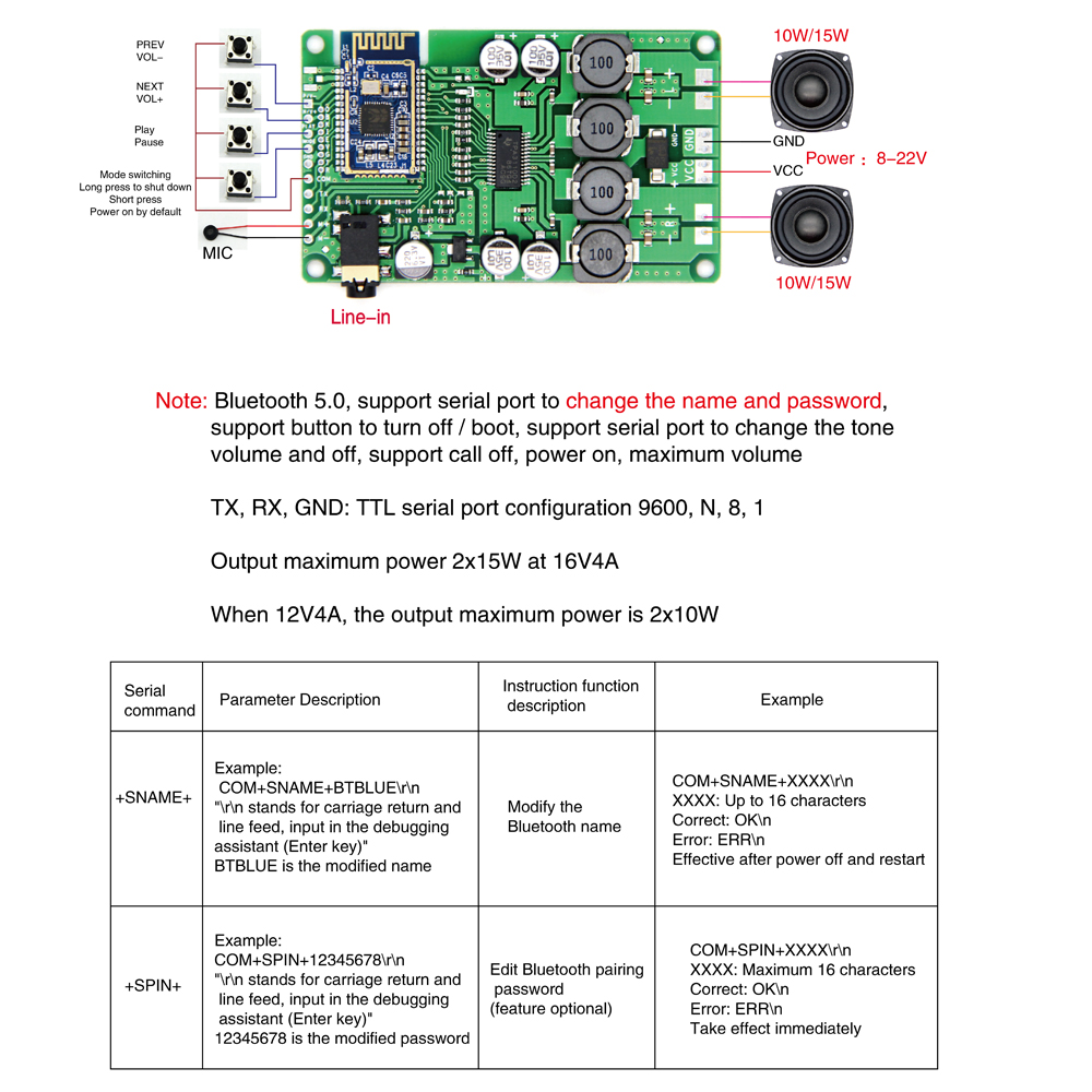 Audio amplifier board supports Beken BK3266 Bluetooth 5.0 chip Audio amplifier board supports Beken BK3266 Bluetooth 5.0 chip