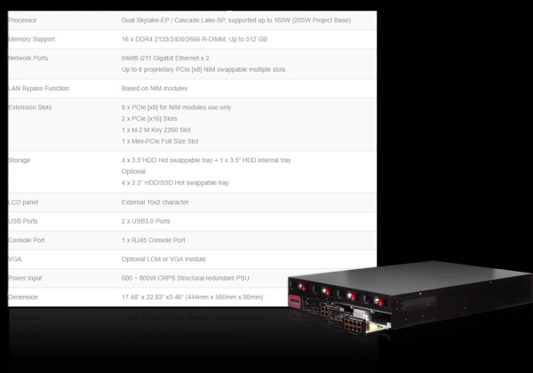 AAEON COLLABORATES WITH INTEL TO DELIVER POWERFUL NETWORK SOLUTIONS FWS 8600