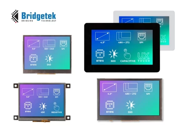 BRIDGETEK JOINS FORCES WITH ZERYNTH RIVERDI TO FORGE IOT TECHNOLOGY PARTNERSHIP