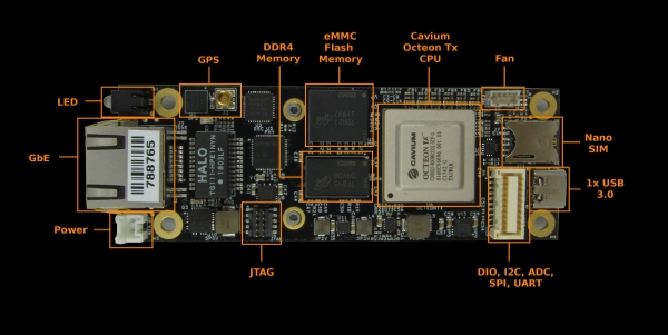 NEWPORT GW6100 NETWORKING SINGLE BOARD COMPUTER