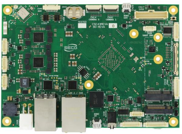 SECO “SBC-C43” MODULE FEATURES CORTEX-A72 ENABLED I.MX8.