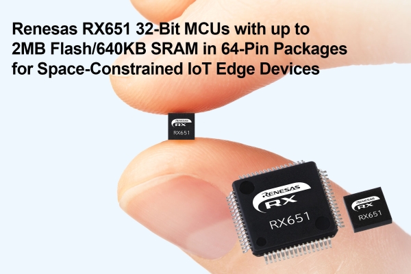 ULTRA SMALL RX651 MCU PACKAGE FOR COMPACT IOT CONNECTIVITY MODULES