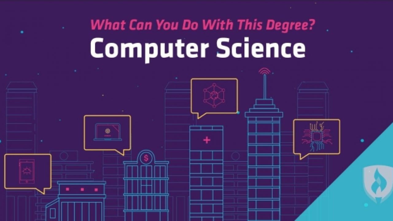 5 Skills You Can Learn On A Computer Science Degree