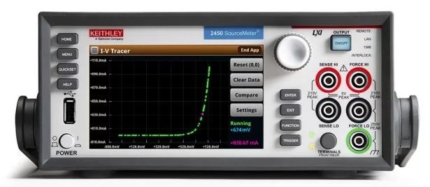 KEITHLEY SMUS EMULATE CLASSIC CURVE TRACERS WITH NEW SOFTWARE