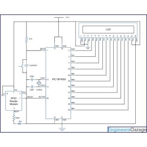 Circuit Diagrams..