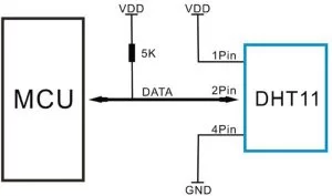 DHT11-Pin-and-Connection
