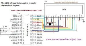Display custom characters on 16×2 lcd using Microchip Pic16f877 Microcontroller