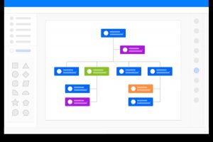 EDRAW MAX AND MINDMASTER DIAGRAM SOFTWARE REVIEW