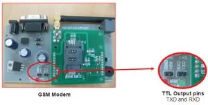 How to interface GSM Module with PIC18F4550 Microcontroller- (Part 17 25)