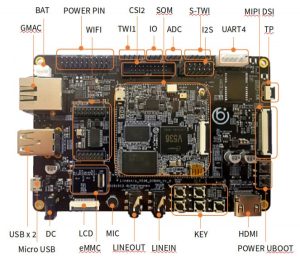 MEET THE LINDENIS V536 SOM & SBC DESIGNED FOR AI VIDEO PROCESSING AND 4K ENCODING