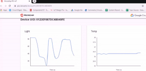 PIC-IoT-WG-Development-Board-working_0