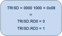 Bit Configuration of TRISD Register with 1st pin RD0 as output and 4th pin (RD3) of PortD as input in PIC18F4550