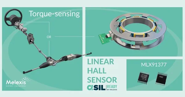 MELEXIS INTRODUCES HIGH LINEARITY LOW DRIFT LINEAR HALL SENSOR FOR SAFETY CRITICAL AUTOMOTIVE TORQUE SENSING APPLICATIONS