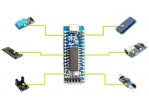 Tesla development board based on PIC18F2550