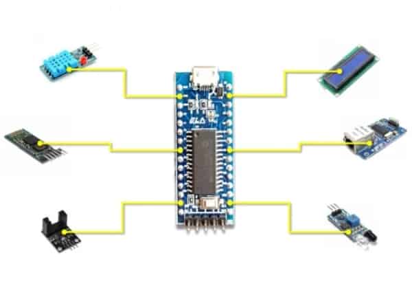 Tesla development board based on PIC18F2550