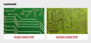 How to choose single-layer PCB and multi-layer PCB