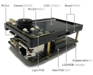 LINUX-POWERED DEVELOPMENT KIT IS THE FIRST TO HAVE AN AI-ENABLED CORTEX-A7 CAMERA SOC