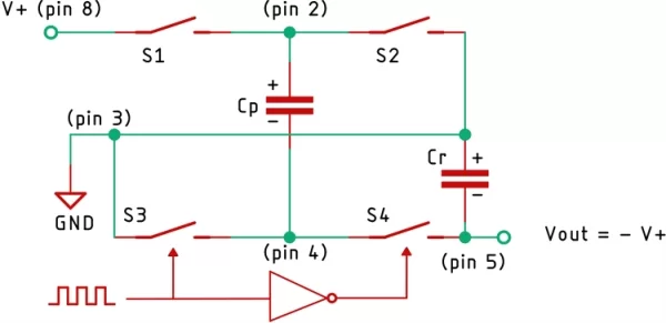 How does Switched Capacitor Voltage Inverter work