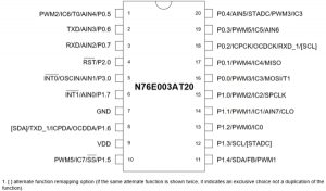 N76E003 Pin-Out Diagram