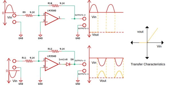 Half Wave And Full Wave Precision Rectifier Circuit Using Op Amp