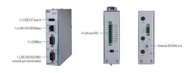 AXIOMTEKS RISC BASED DIN RAIL FANLESS EMBEDDED SYSTEM – AGENT200 FL DC