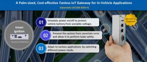 AXIOMTEK’S UST200-83H-FL – A PALM-SIZED, COST-EFFECTIVE FANLESS IOT GATEWAY FOR IN-VEHICLE APPLICATIONS
