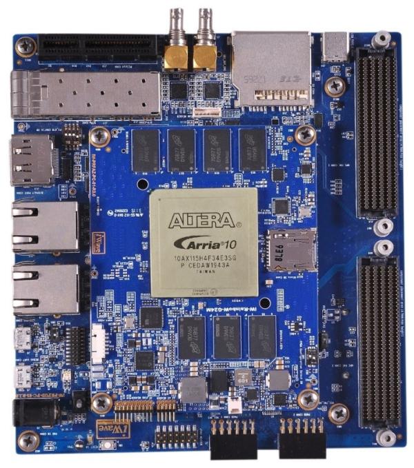 IWAVE LAUNCHES INDUSTRY LATEST HIGH END FPGA SOM BASED ON ARRIA 10 GX FPGA