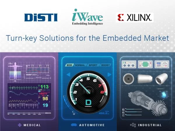 IWAVE XILINX AND DISTI BRING THE BEST IN BREED TURNKEY SOLUTION TO THE EMBEDDED MARKET