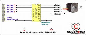 CONTROL OF MOTOR THE PARALLEL PORT