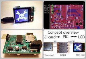 DIGITAL IMAGE FRAME CIRCUIT TEST