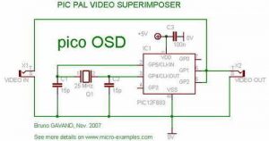 PIC PAL VIDEO OSD